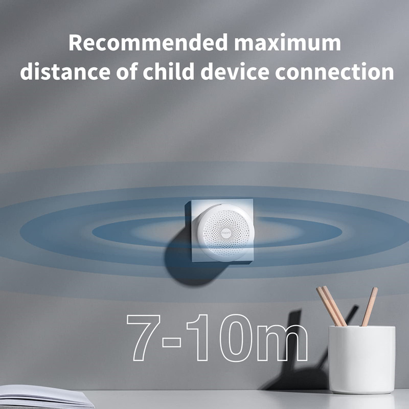2024 Nieuwste Aqara Smart Hub  - Xiaomi Hub Mijia Hub recensie en prijs
