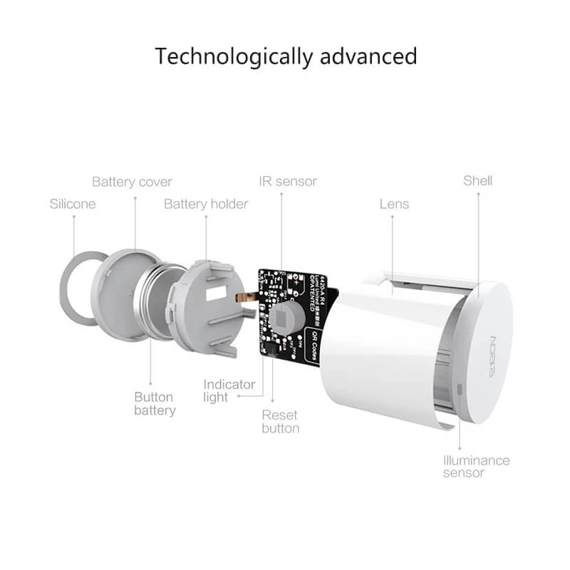 Aqara Bewegingssensor Slimme M - Xiaomi Hub Mijia Hub recensie en prijs